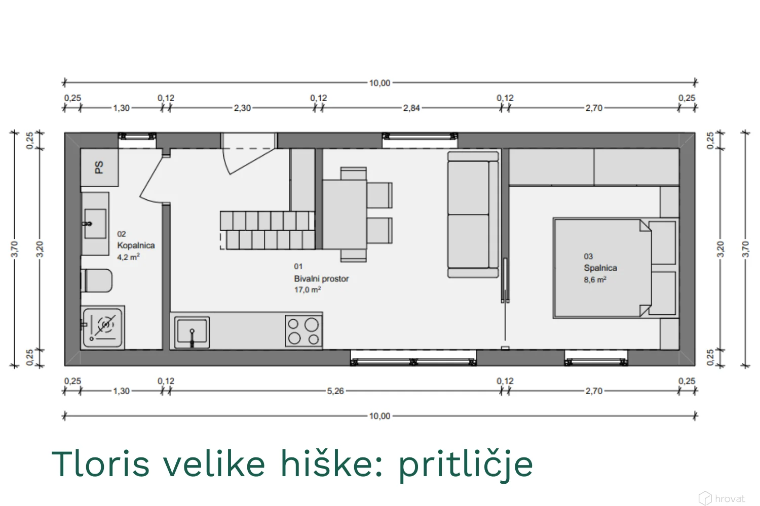 najem velike hi&scaron;ke cubie
