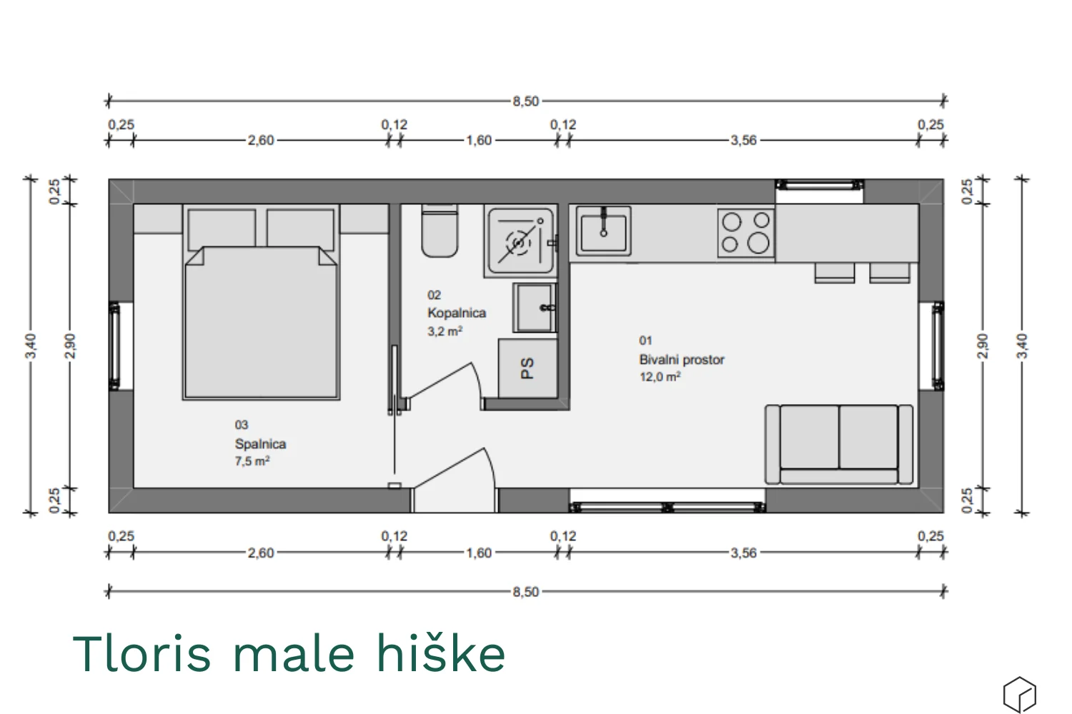 najem male hi&scaron;ke cubie