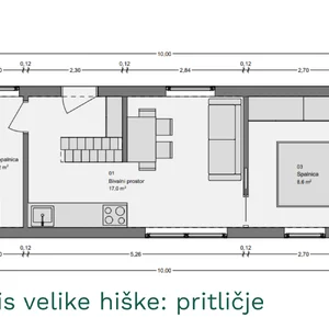 najem velike hi&scaron;ke cubie