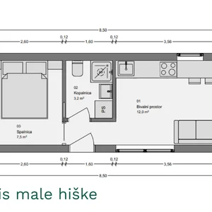 najem male hi&scaron;ke cubie